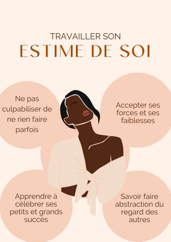 L'estime de soi