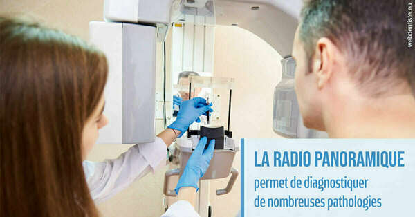 L’examen radiologique panoramique