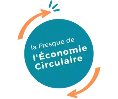 Circular Economy Fresco