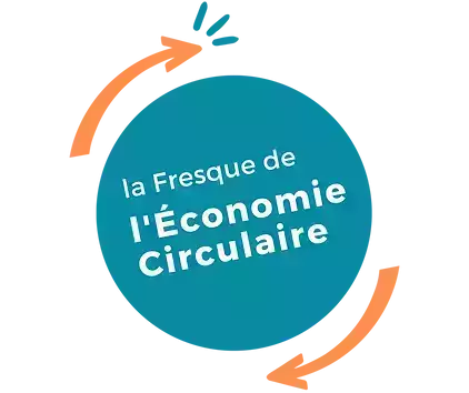 Circular Economy Fresco