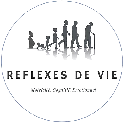 Logo Réflexes de vie