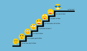 Sonia Ferreira, magnétiseur hypnothérapeute et coach