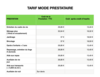Tarif mode prestataire SARL Uligo
