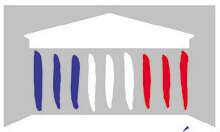 Courrier co-signé au Président de la République