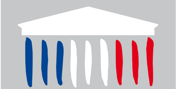 Question 11787 : Opacité des dépenses de l'AFD par pays