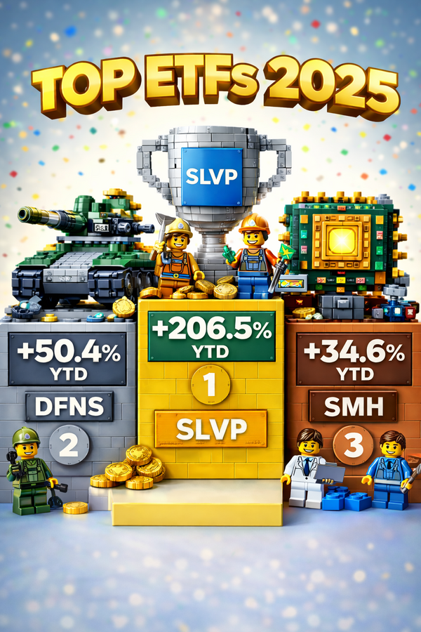 Top ETF 2025 : pourquoi certains secteurs ont explosé 