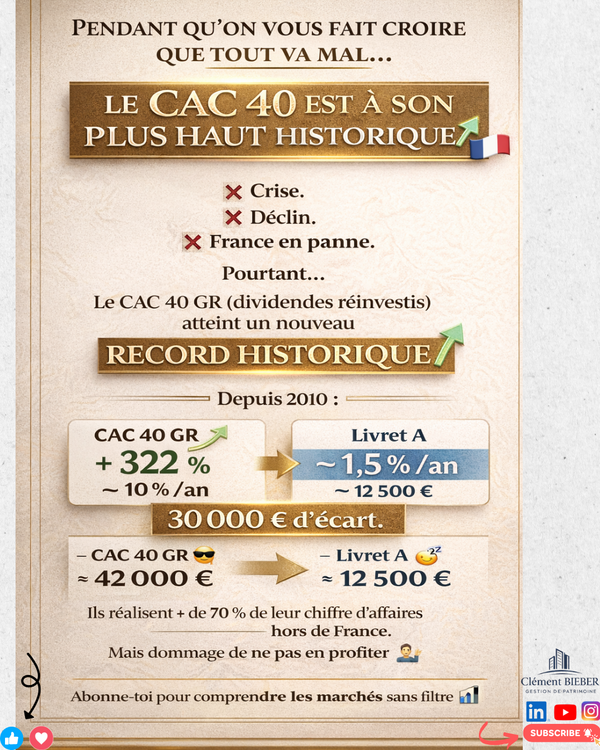 Pendant que l’on vous fait croire que tout va mal, le CAC 40 est à son plus haut historique