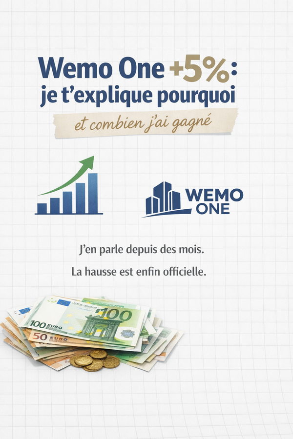 Wemo One augmente son prix de part de 5 % : faut-il y voir un vrai signal positif ?