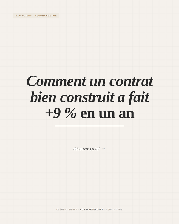 Cas client assurance-vie +9 % en 1 an