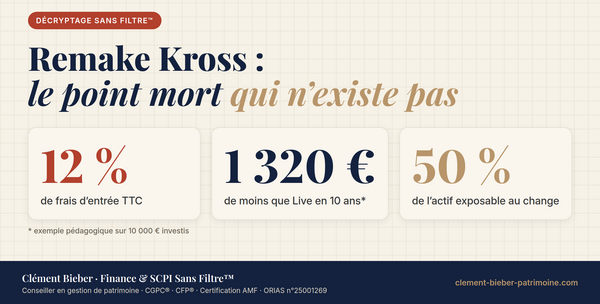 Remake Kross : avis Sans Filtre sur la SCPI hors de France