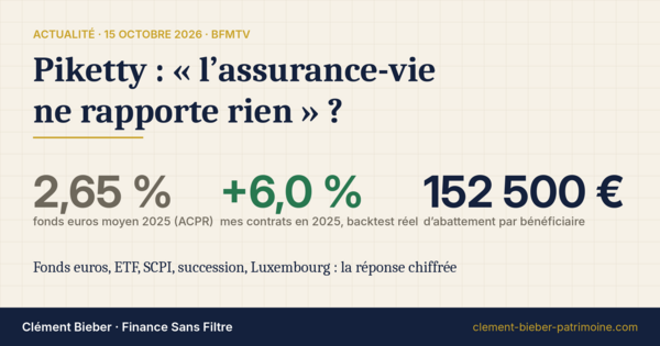 « L’assurance-vie ne rapporte rien » : Thomas Piketty a-t-il raison ? Backtest 2025 de mes propres contrats