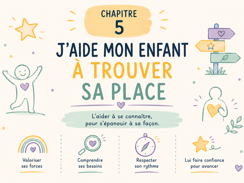 chapitre_5