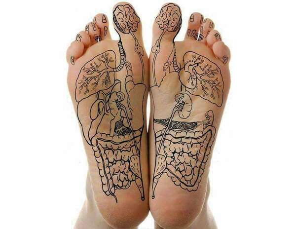 Pourquoi faire une séance de réflexologie plantaire ?