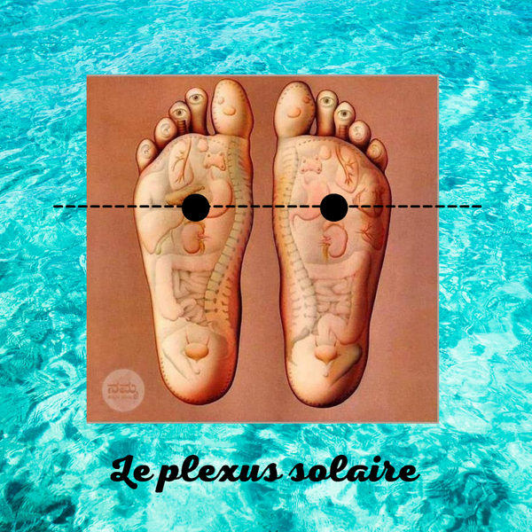  Comment stimuler le point réflexe du plexus solaire en réflexologie plantaire ?