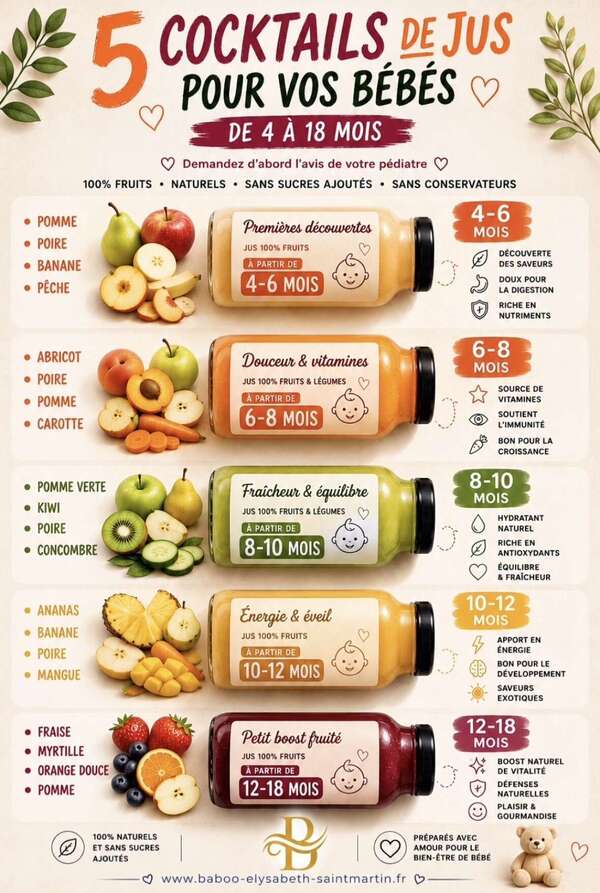 Boisson enfant
