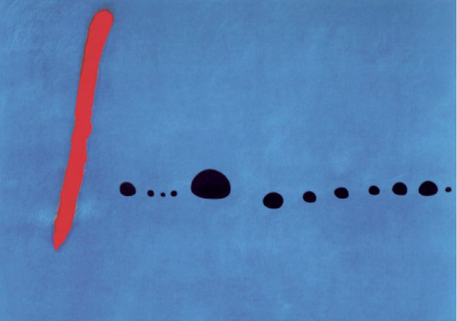 L'inconscient, moteur d'énergie psychique