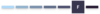 échelle de classe de consommation énergétique colorée