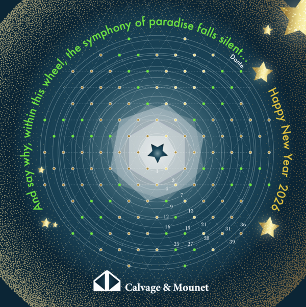 Calvage-et-Mounet vous souhaite une bonne année 2026