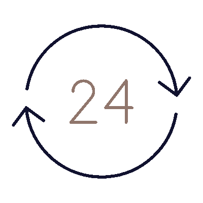 Wired outline 405 non stop 24 h hover spin  1 