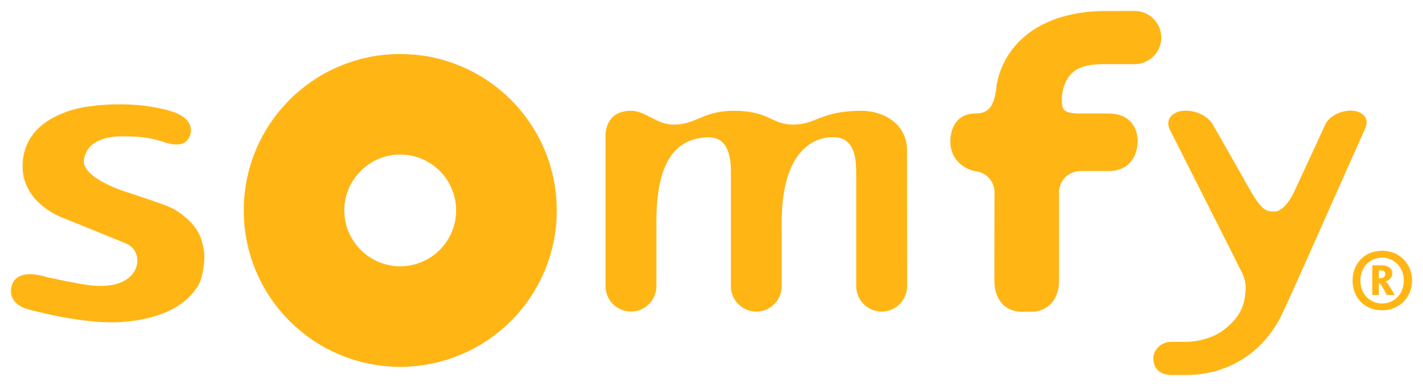 Somfy Motorisations