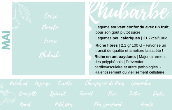 FRUITS ET LEGUMES DE MAI