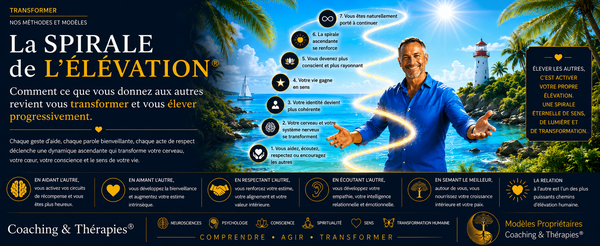 La Spirale de l’Élévation® : comment ce que vous donnez aux autres revient vous transformer et vous élever progressivement