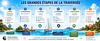 Les grandes étapes de la Traversée® | Coaching & Thérapies®