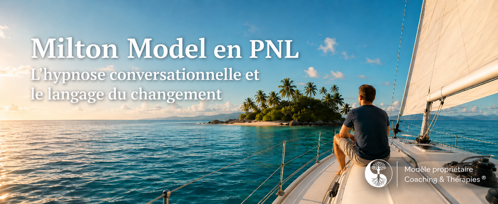 Milton Model en PNL