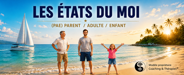 Les États du Moi (PAE) : Parent / Adulte / Enfant