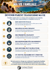 Schéma montrant comment devenir parent transforme la vie personnelle : passage d’homme ou de femme à parent, évolution des rôles, des responsabilités, des priorités et de l’équilibre familial.