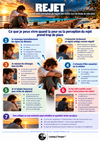 Rejet : 7 signes que sa peur ou sa perception prend trop de place — attention aux signes de distance, interprétation négative, rumination, besoin d’être rassuré, suradaptation, retrait et doute sur sa place.