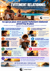 Évitement relationnel : 7 signes que la proximité devient difficile lorsque le lien devient important.
