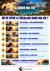 Aligner ma vie : repérer les décalages entre mes valeurs, mes comportements, mon environnement, mon identité, ma mission et le sens de ma vie.