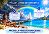 SCHEMA - L'Arc de la Prise de Conscience