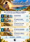 Schéma « De l’attente à la prise au sérieux » : reconnaître, constater que cela dure, cesser de minimiser et commencer à s’en occuper.