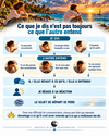 Ce qui est dit peut être entendu autrement et provoquer une réaction différente.