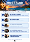 De la trahison à la méfiance
