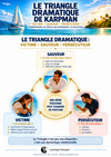 Les trois positions du Triangle dramatique de Karpman
