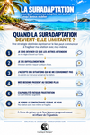 Quand la suradaptation devient limitante : à force de préserver le lien, mes besoins passent au second plan.