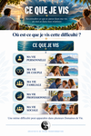 Schéma des cinq Domaines de Vie : vie personnelle, couple, famille, vie professionnelle et vie sociale.