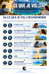Parcours de CE QUE JE VIS à TRANSFORMER : reconnaître, identifier ses difficultés, comprendre, agir et transformer.