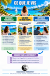 Difficulté personnelle, interactionnelle ou les deux : distinguer ce qui se passe en moi de ce qui se construit dans mes relations.