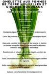 Recette Omelette