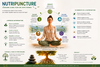 champignons naturels pour vitalité et équilibre organique