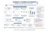 flacon de supplément de vitamine D dose quotidienne