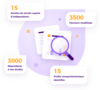 visuel cap sur le web recherches et observatoires