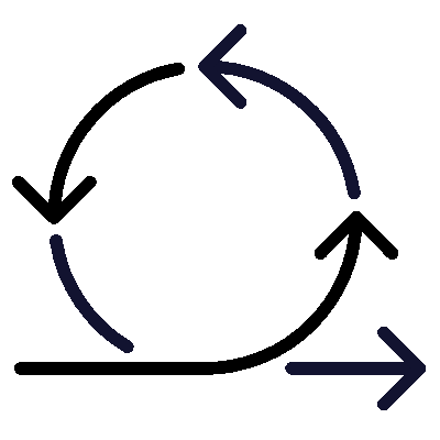 Wired outline 2533 agile