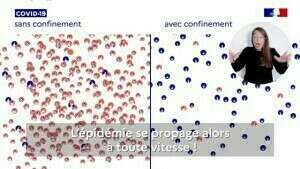 Vidéo gouvernementale: lutter contre le virus