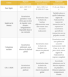 calculatrice calculant des écarts financiers