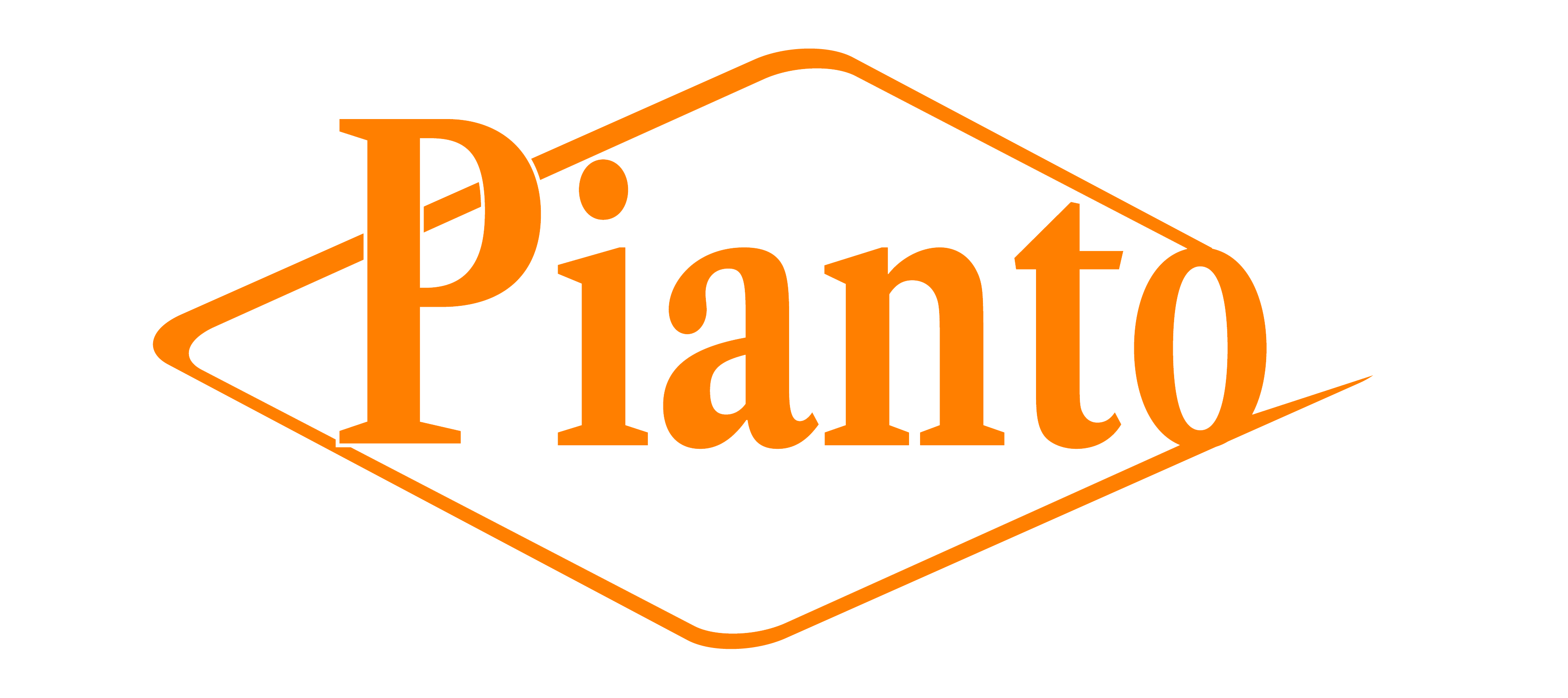 Pianto